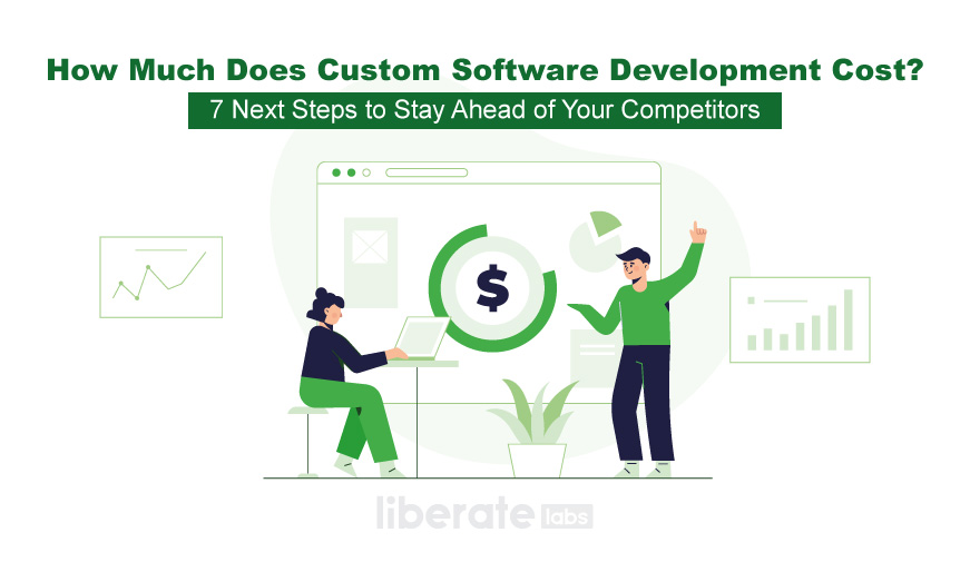 Custom Software Development Cost A Complete Guide For 2024